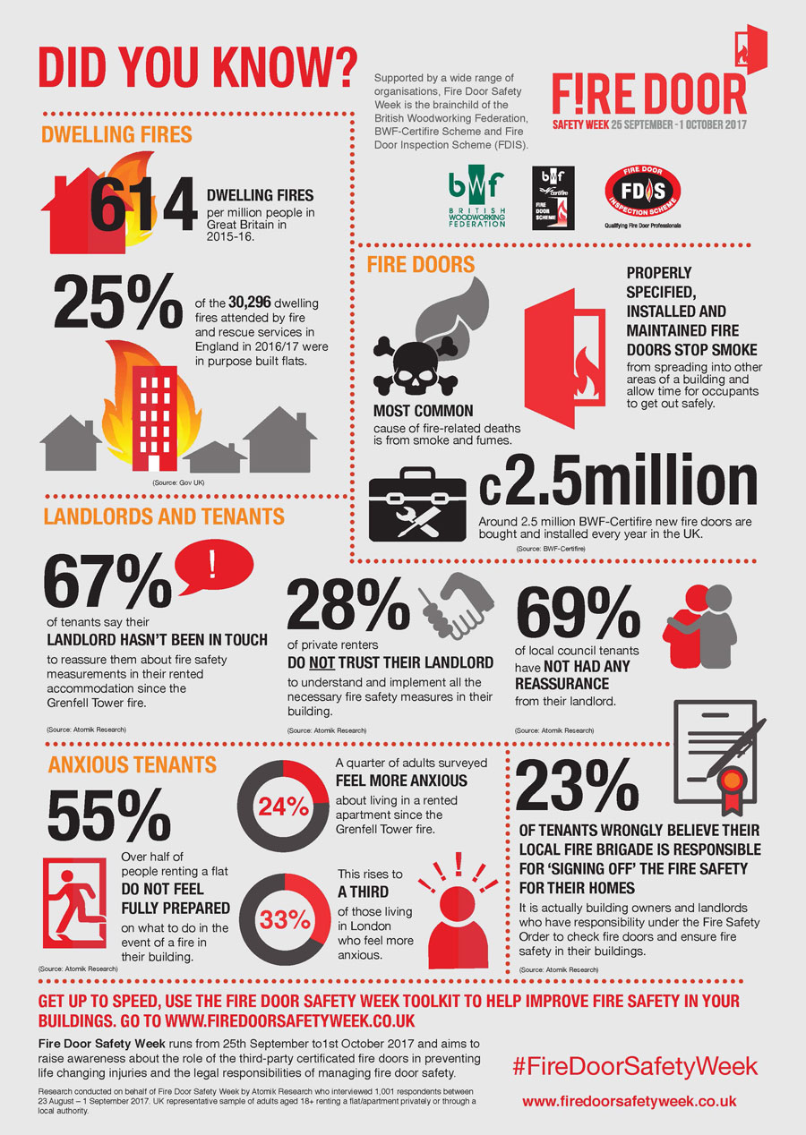 LocalGov.co.uk - Your authority on UK local government - Social ...